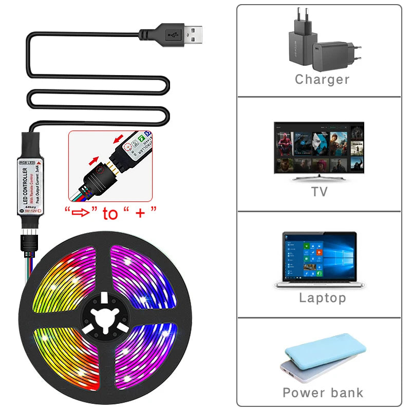 Vibrant RGB LED Strip Lights with 44-Key Remote - Flexible Wall & TV Backlight for Home Ambiance